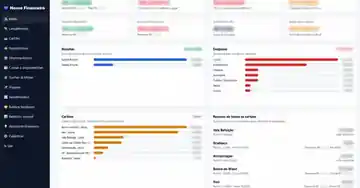 Dashboard do sistema Nosso Financeiro com valores ocultos