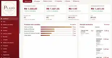 Dashboard do sistema de gestão Platô